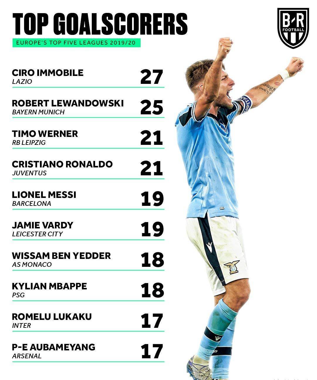 开云体育-尤文图斯主场胜出，C罗继续领跑射手榜