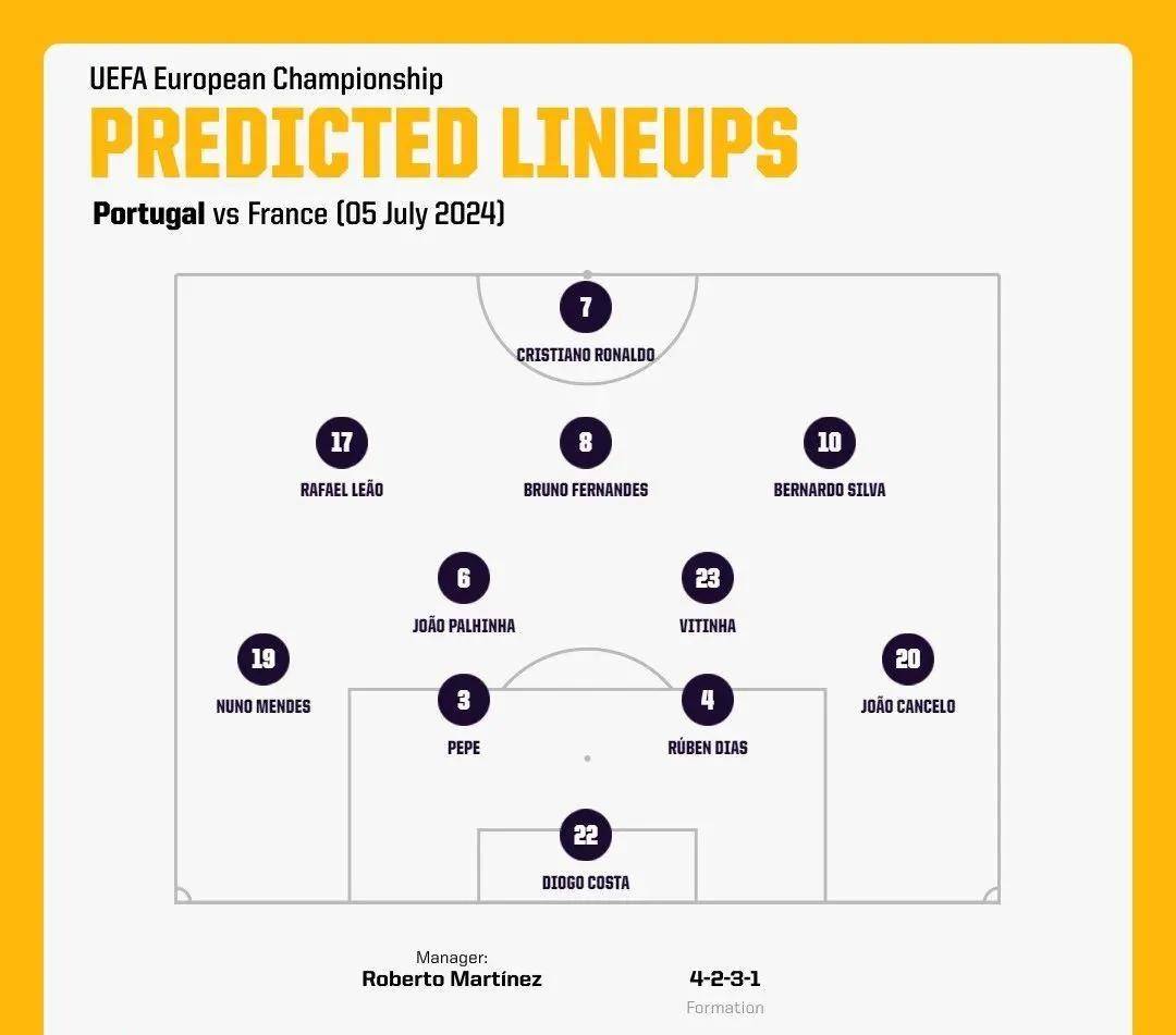 开云体育官网-欧洲四强赛:球队实力对比将在热土上展开的简单介绍