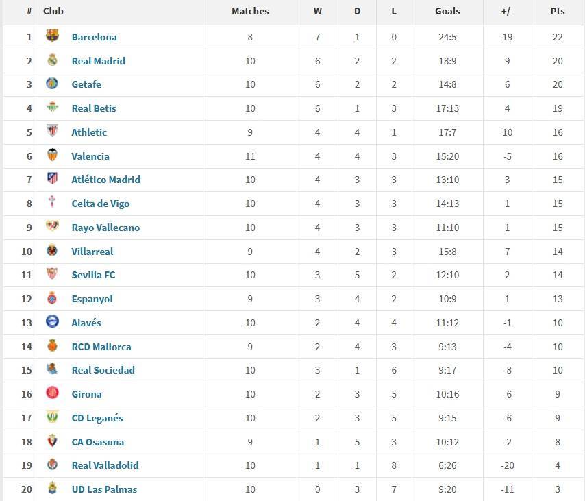 开云体育下载-马竞客场大胜，稳固西甲积分榜第二的简单介绍