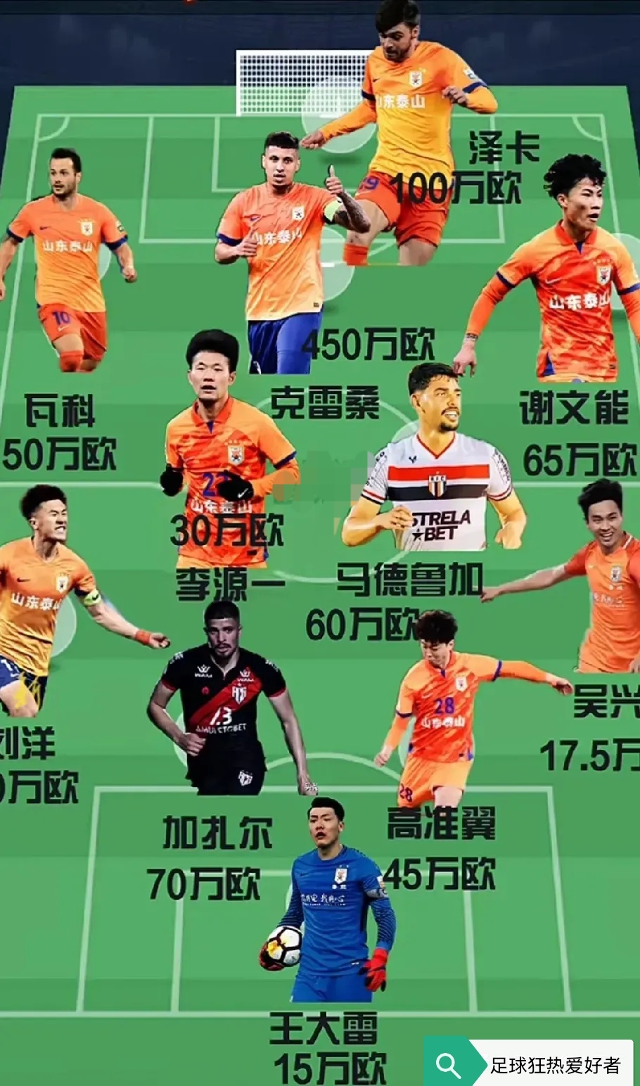 恒大vs.泰达:谁将在主场占尽优势?的简单介绍 恒大vs.泰达:谁将在主场占尽优势?的简单介绍