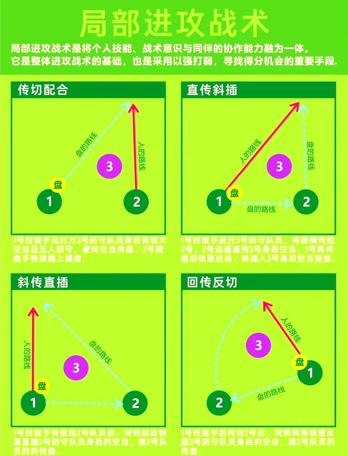 战术灵活运用,全力应对对手挑战的简单介绍 战术灵活运用,全力应对对手挑战的简单介绍