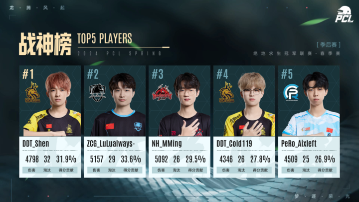 维也纳竞技客场获胜,保级形势逐渐好转的简单介绍 维也纳竞技客场获胜,保级形势逐渐好转的简单介绍