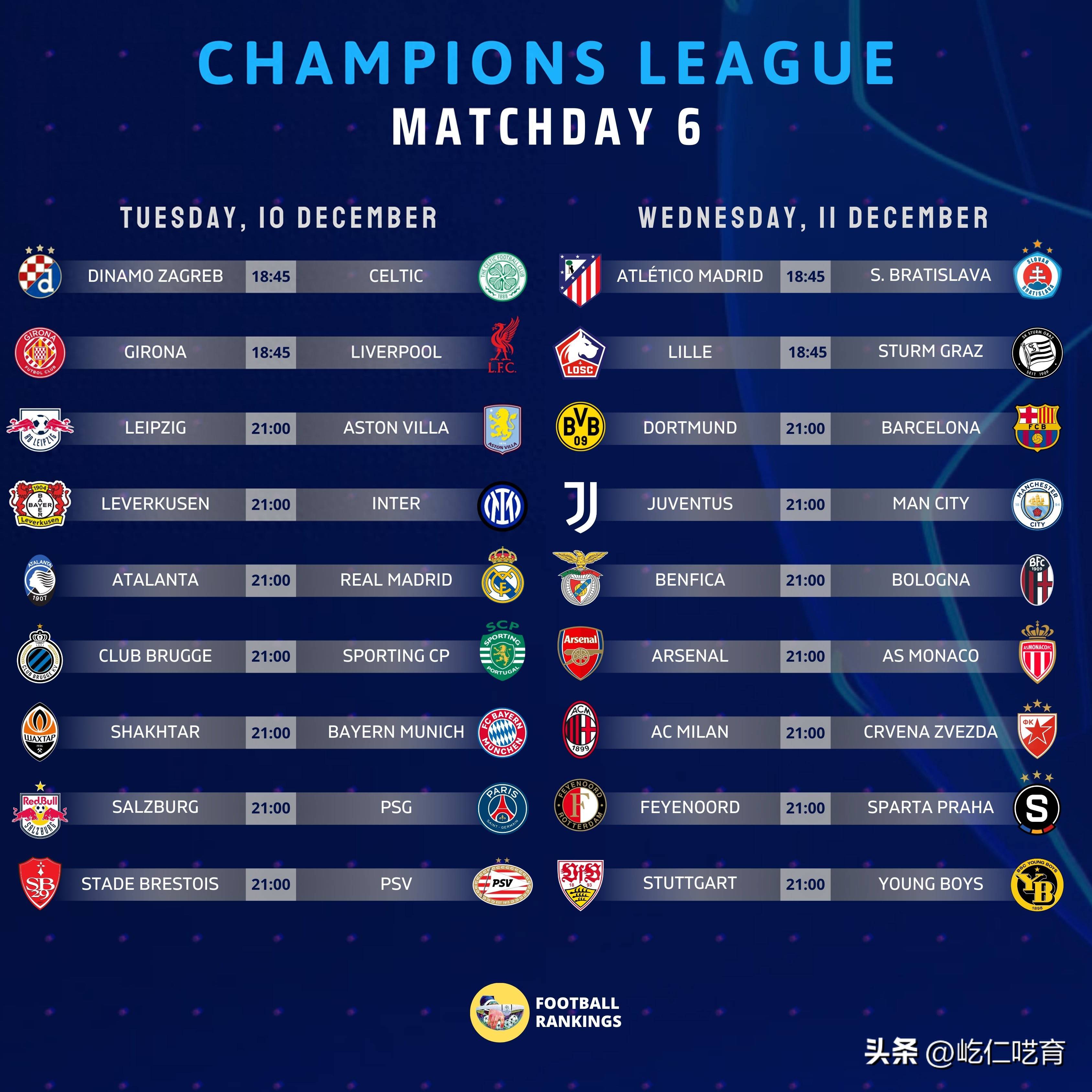 马德里竞技意外爆冷,欧冠征程终结 马德里竞技意外爆冷,欧冠征程终结