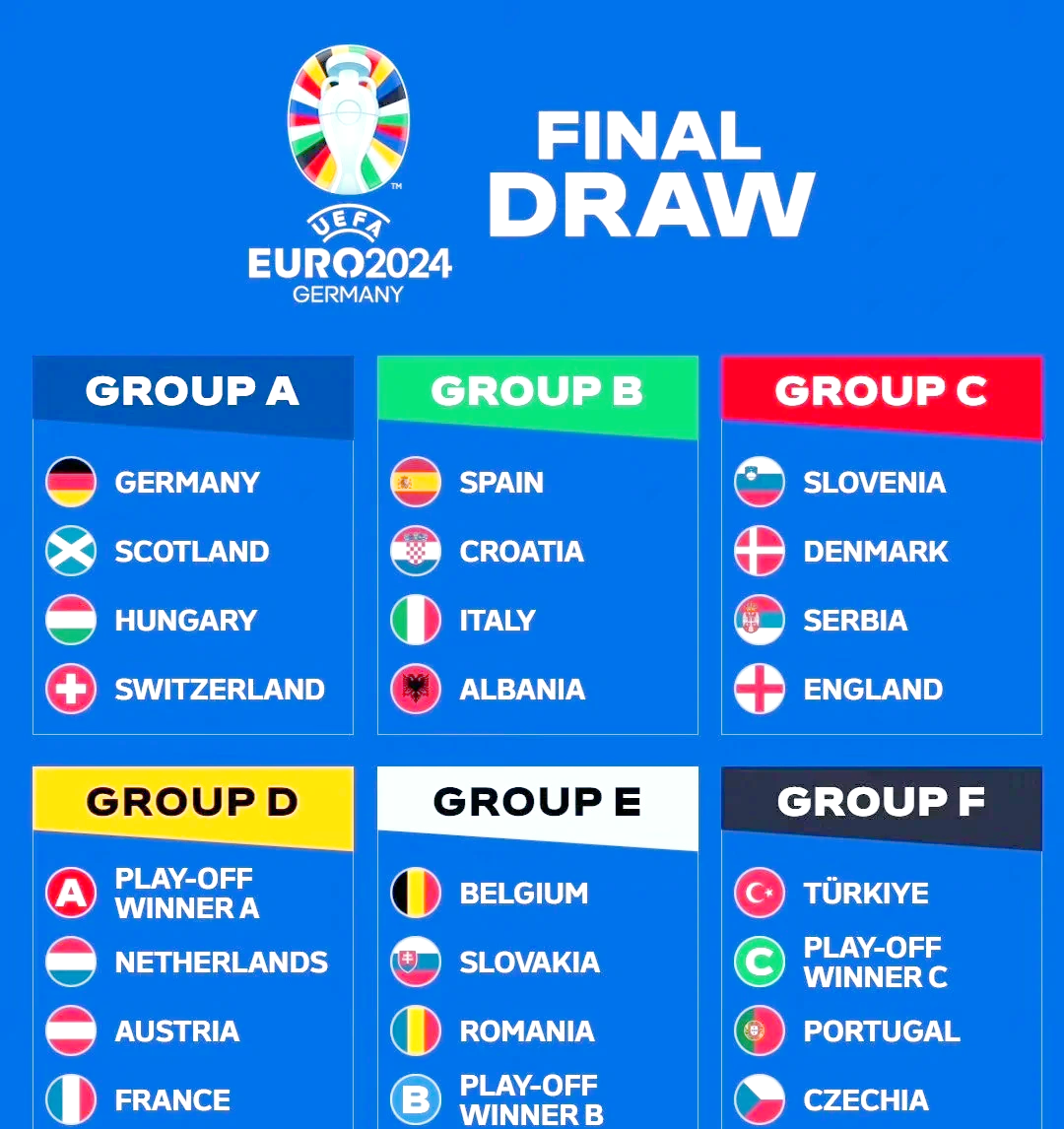 开云体育APP下载-关于西班牙完胜瑞典，提前锁定欧洲杯小组头名的信息