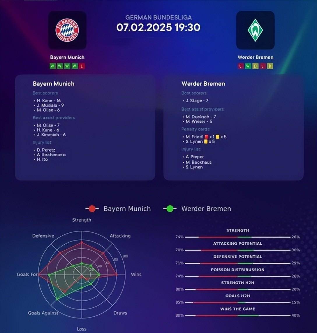 关于不莱梅攻陷对手主场,提升德甲排名的信息 关于不莱梅攻陷对手主场,提升德甲排名的信息