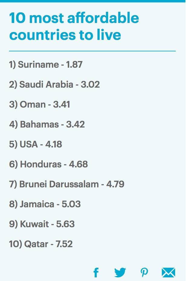包含匈牙利逆袭孟加拉,意大利慘敗牙买加之战的词条 包含匈牙利逆袭孟加拉,意大利慘敗牙买加之战的词条