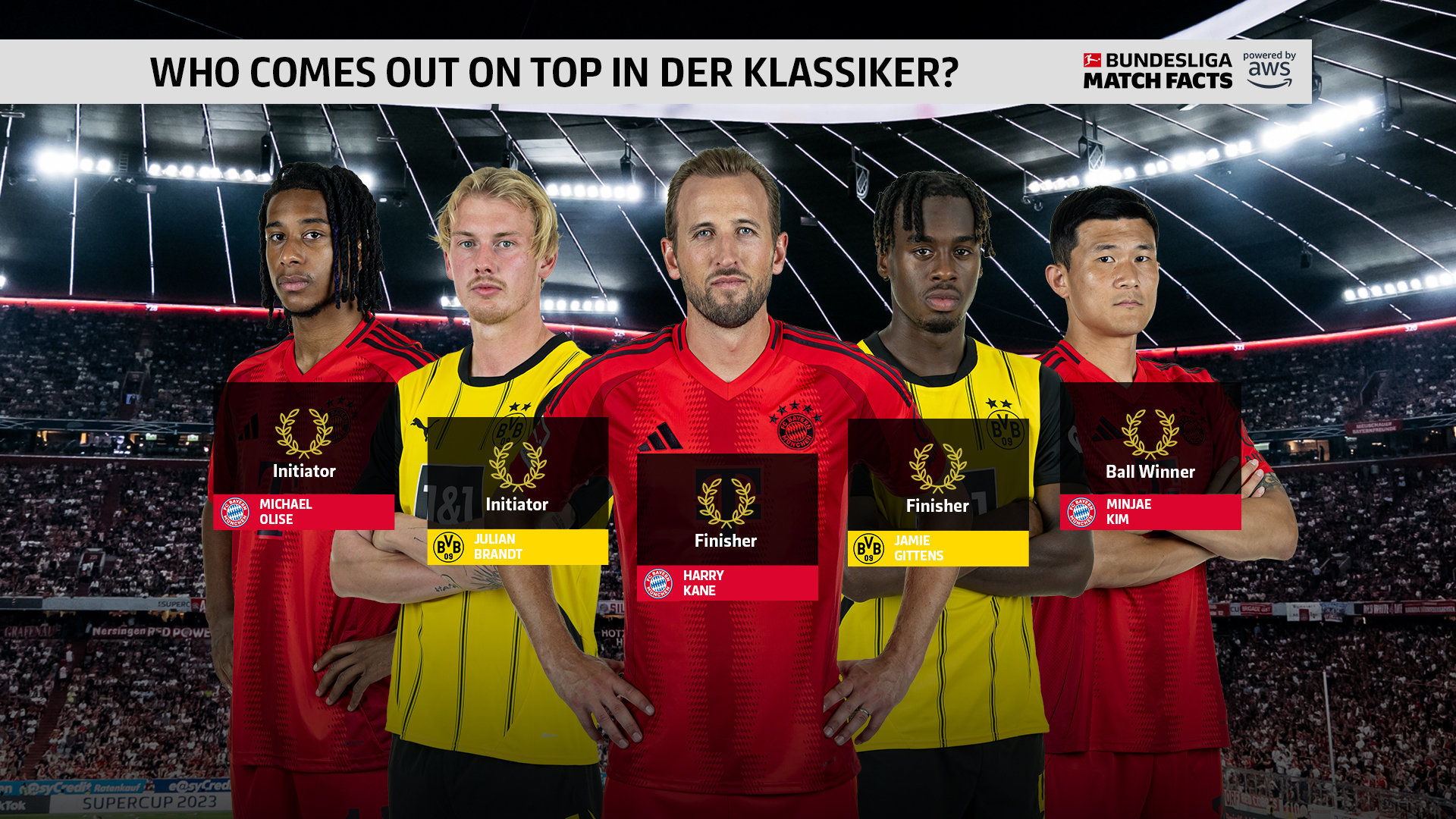 关于德国队主力因伤缺席,备战非洲区预选赛的信息 关于德国队主力因伤缺席,备战非洲区预选赛的信息