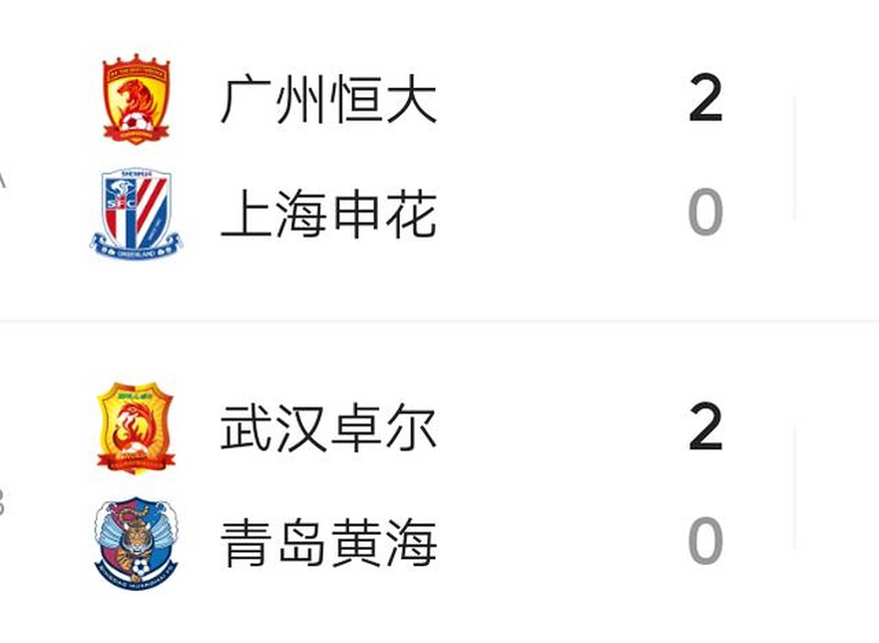 开云体育登录-恒大客场不败，斩获与重庆平局