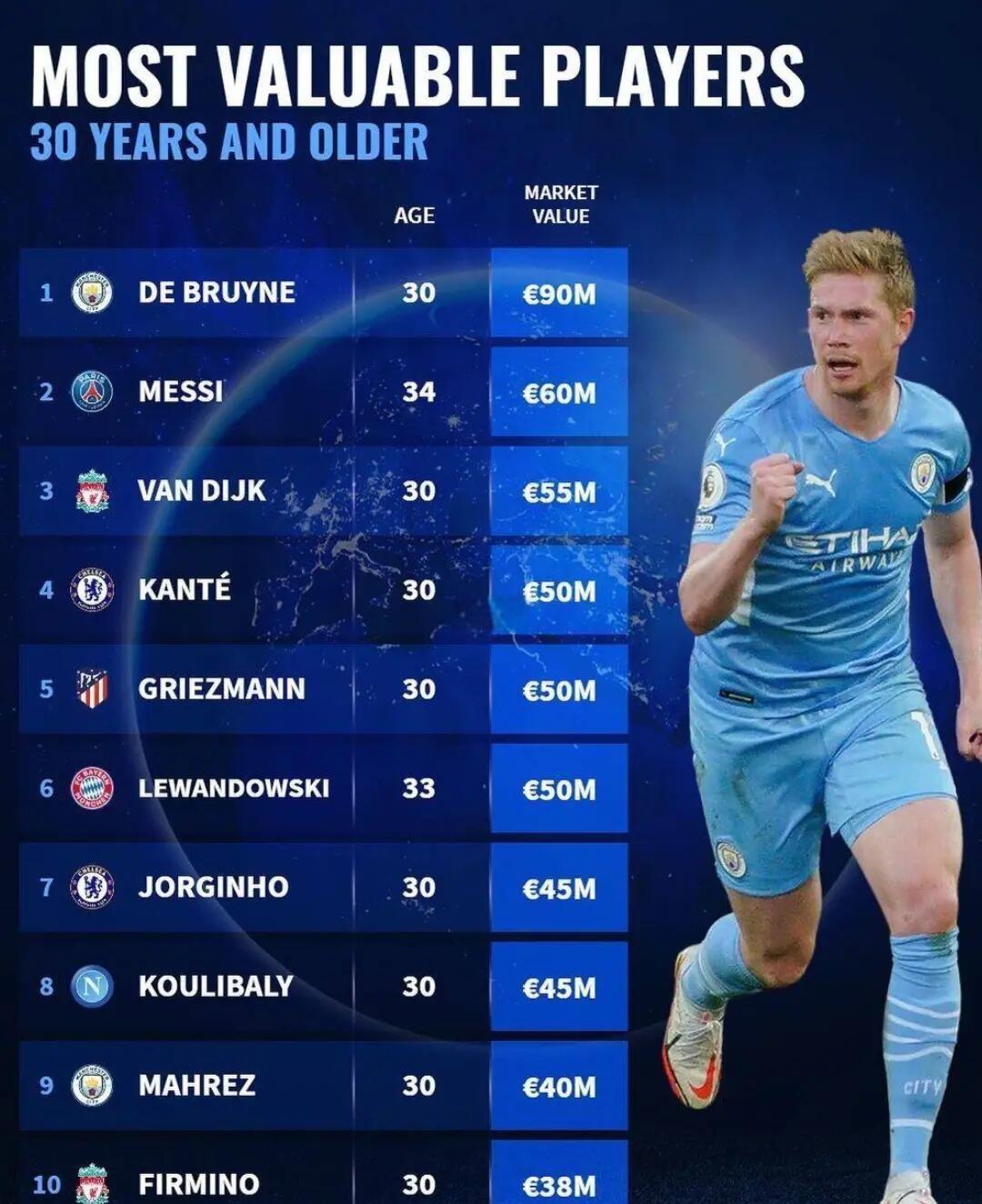 关于世界杯焦点战:内马尔vs德布劳内,止步引发官方公布名单的信息 关于世界杯焦点战:内马尔vs德布劳内,止步引发官方公布名单的信息