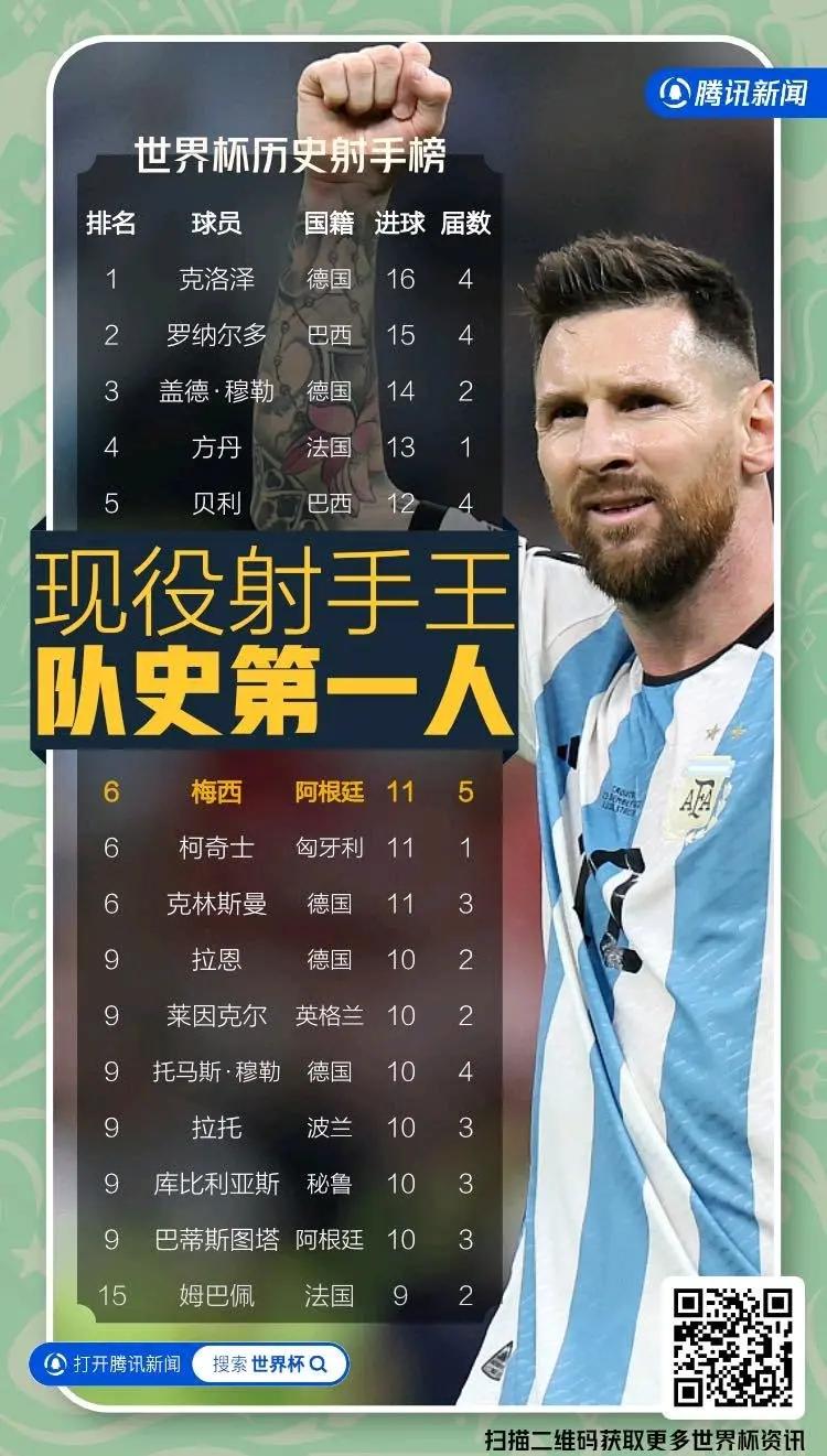 开云体育中国-阿根廷遭遇C罗晋级，亚洲杯局势紧张