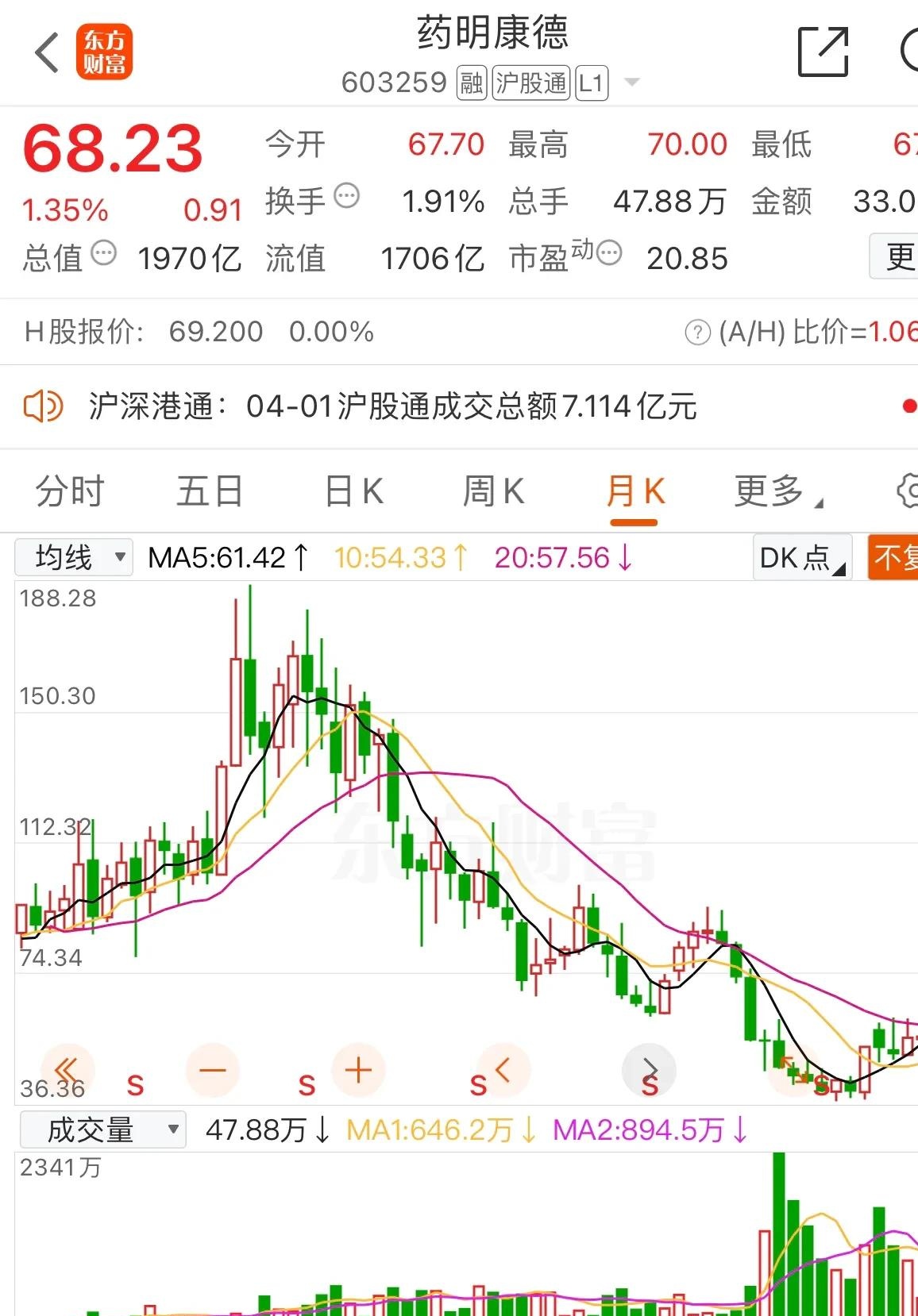 关于都灵主场胜利，保级希望重新燃起的信息