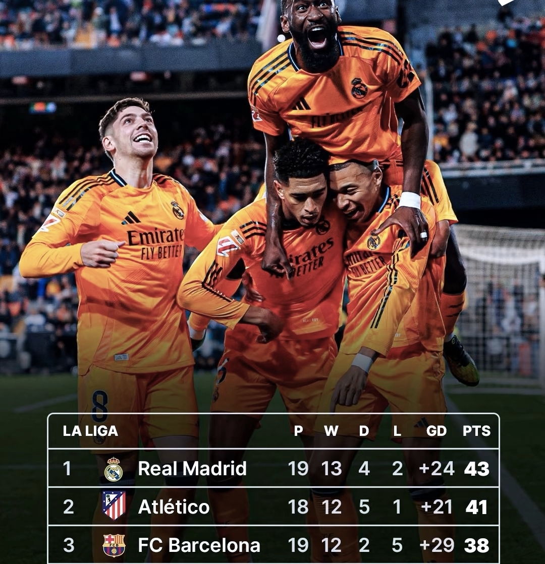 开云体育-英格兰轻取皇马，内马尔梅开二度西甲