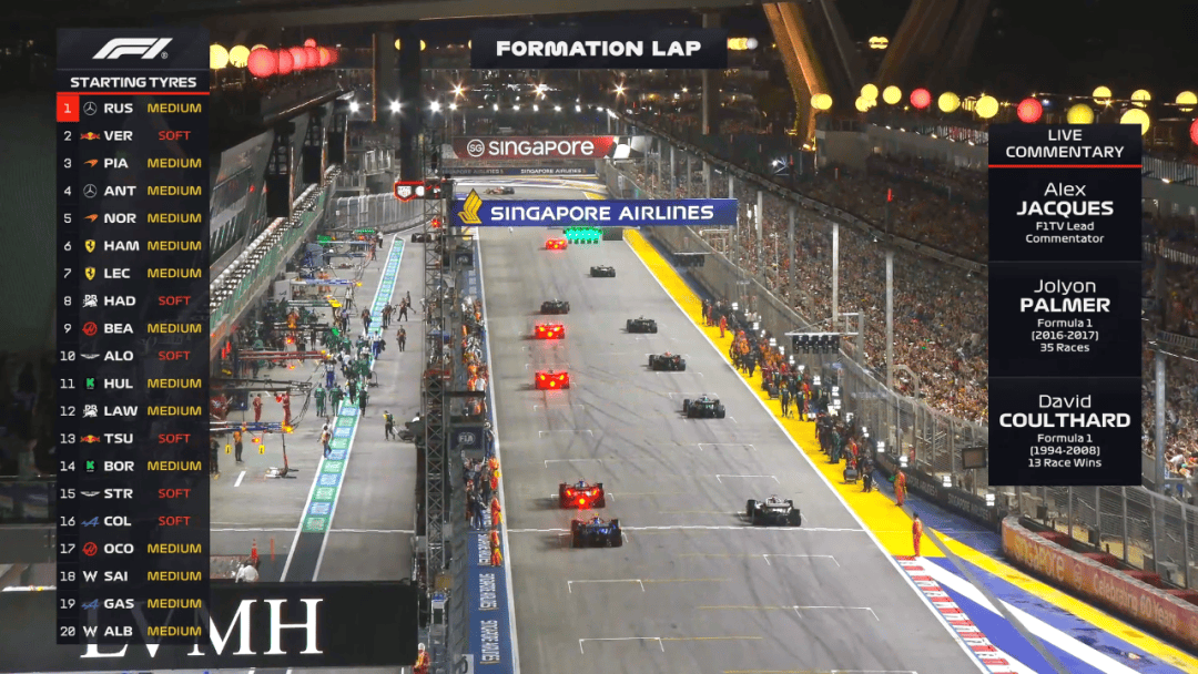 阿斯顿马丁完胜雷诺车队,拉塞尔点燃赛场 阿斯顿马丁完胜雷诺车队,拉塞尔点燃赛场